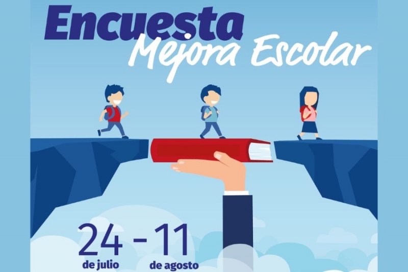 Encuesta Mejora Escolar: crecer con la comunidad